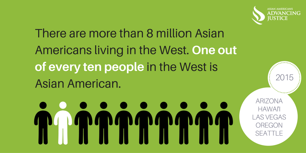 Asian Americans in the West