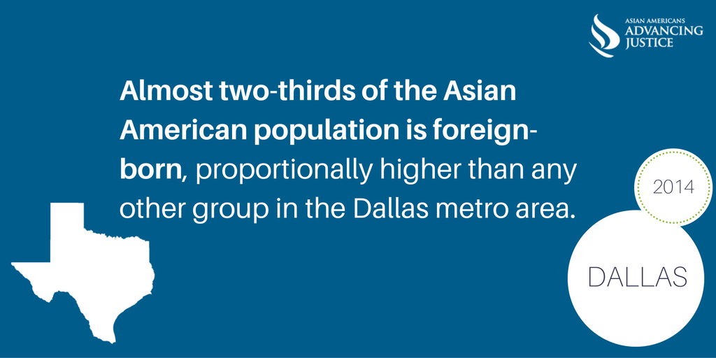 Dallas Asian Americans