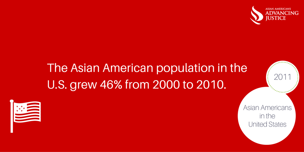 Asian Americans in the US